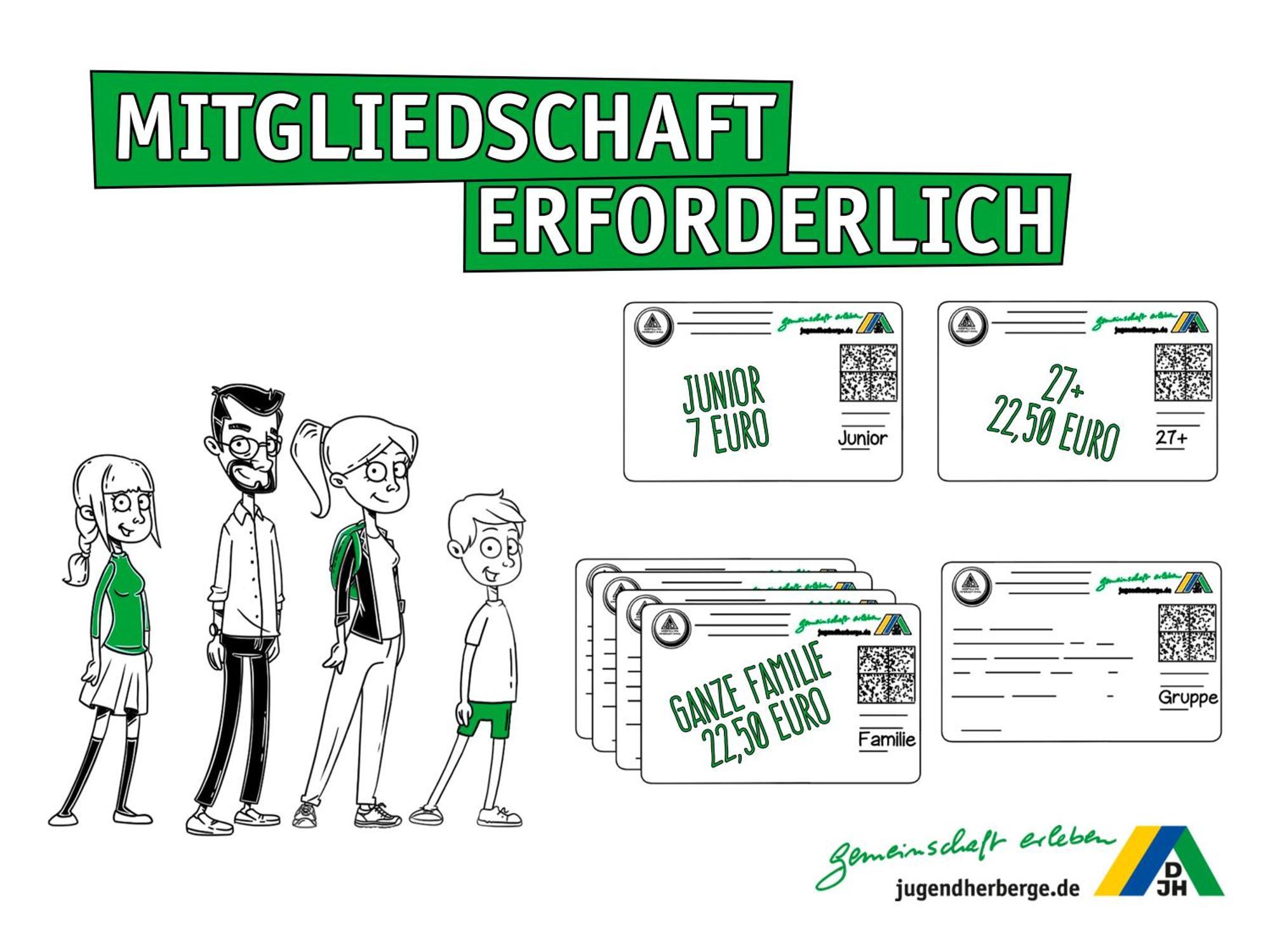 Jugendherberge Oldenburg Mitgliedschaft Erforderlich Luaran gambar